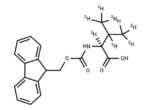 Fmoc-Val-OH-d8