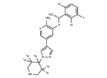 Crizotinib-d5