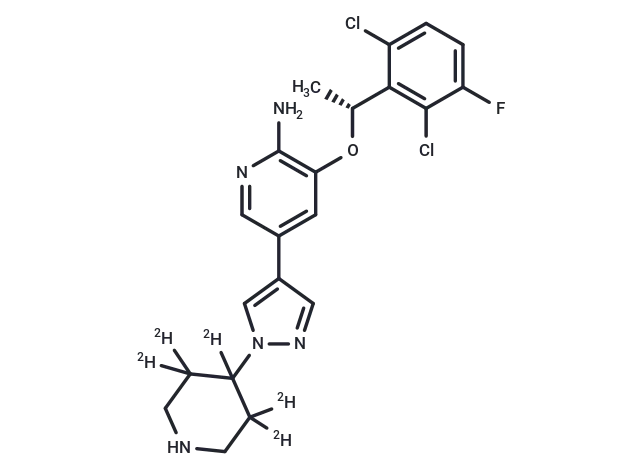 Crizotinib-d5