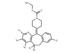 Loratadine-d5