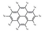 Pyrene-d10