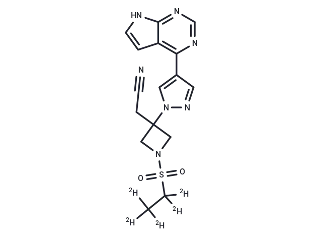 Baricitinib-d5