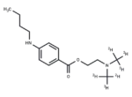 Tetracaine-d6