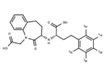 Benazeprilat-d5