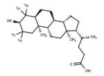 Lithocholic Acid-d4