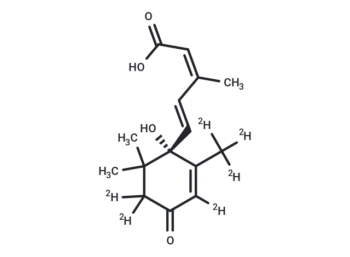 (+)-cis,trans-Abscisic Acid-d6