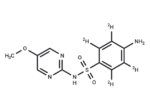 Sulfameter-d4
