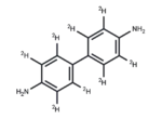 Benzidine-d8