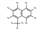 1-Methylnaphthalene-d10