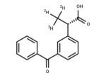 (S)-Ketoprofen-d3