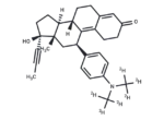 Mifepristone-d6