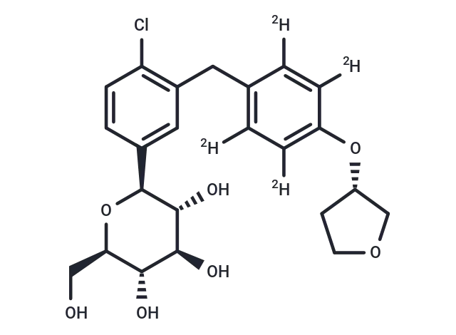 Empagliflozin-d4