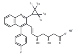 Pitavastatin-d4 Sodium Salt