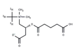 Glutaryl carnitine-d3 HCl