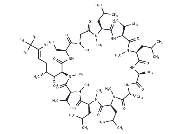 Cyclosporin A-d4 (Major)