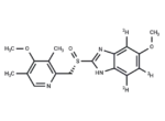 Esomeprazole-d3