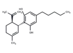 (±)-Cannabidiol