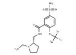 S-(-)-Sulpiride-d3