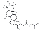 Glycochenodeoxycholic Acid-d4