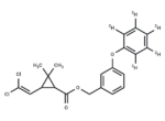 Permethrin-d5 (cis/trans mixture)