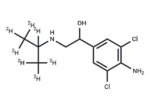 Clenproperol-d7
