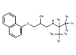 rac-Propranolol-d7