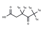 Levulinic-d5 Acid