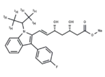 Fluvastatin-d6 Sodium Salt