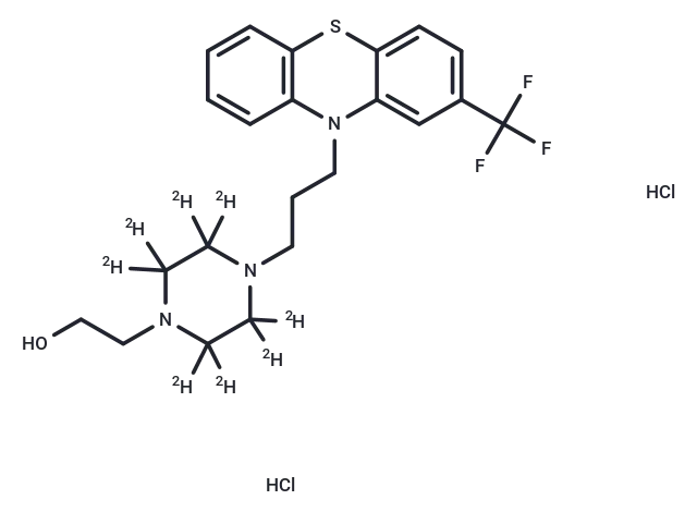 Fluphenazine-d8 Dihydrochloride