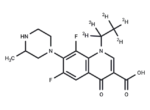 Lomefloxacin-d5
