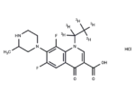 Lomefloxacin-d5 hydrochloride