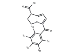 Ketorolac-d5-P1