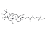 Tauroursodeoxycholic Acid-d4 Sodium Salt