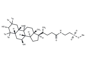 Tauroursodeoxycholic Acid-d4 Sodium Salt