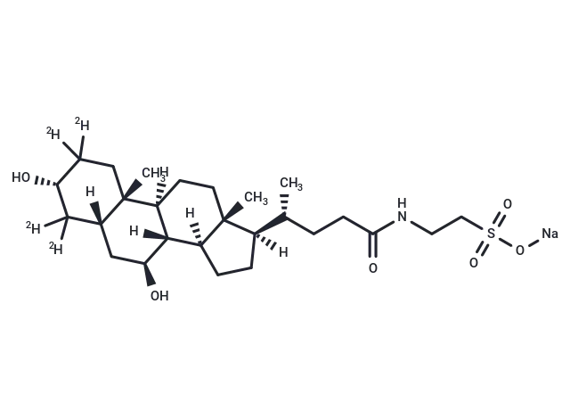 Tauroursodeoxycholic Acid-d4 Sodium Salt