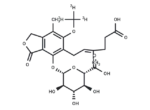 Mycophenolic Acid-d3 Phenyl Glucuronide