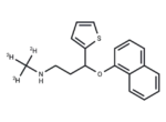 rac-Duloxetine-d3