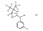 rac threo-Dihydro Bupropion-d9 Hydrochloride