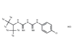 Proguanil-d6 HCl