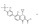 Ozenoxacin-d3