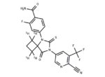 N-desmethyl Apalutamide-d4