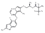 Brivanib Alaninate-d4