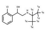 Clorprenaline-d7