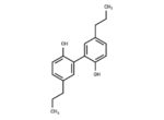 Tetrahydromagnolol