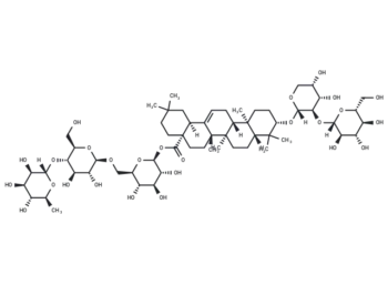 Ciwujianoside A1