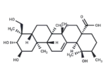 19α-Hydroxyasiatic acid