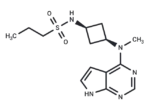 Abrocitinib