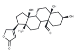 Strophanthidin