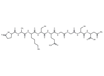 Thymulin