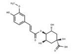 4-O-Feruloylquinic acid 1 4-O-Feruloylquinic acid